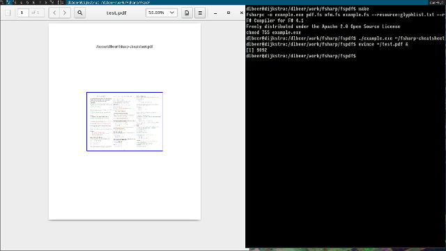 Output of the example program, using the F# cheat-sheet as input